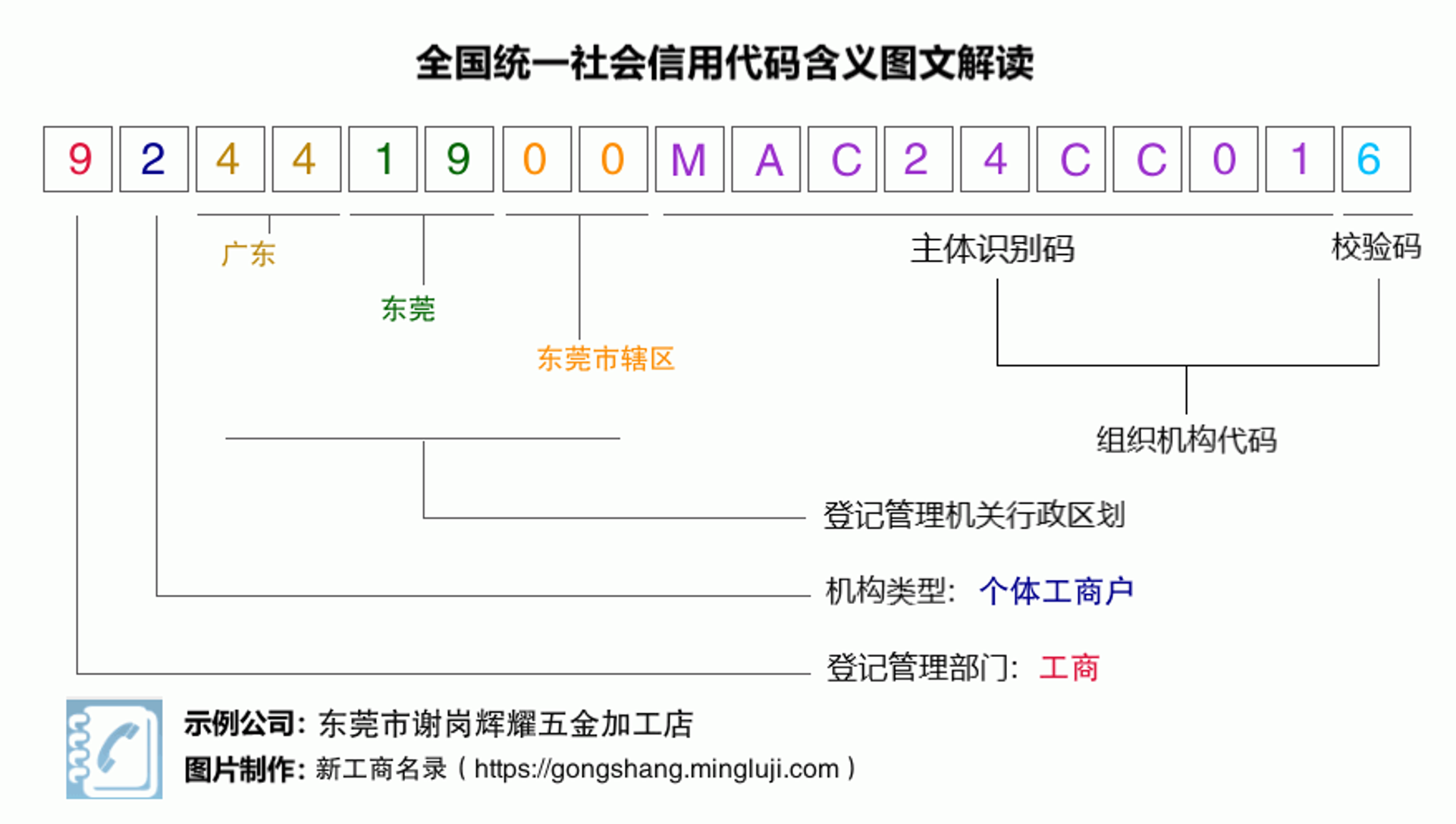 辉耀激光加工